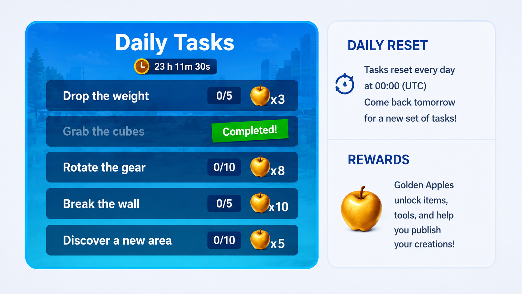 Daily Tasks panel beside an annotation column explaining that tasks reset every day at 00:00 UTC and that Golden Apples unlock items, tools, and publishing