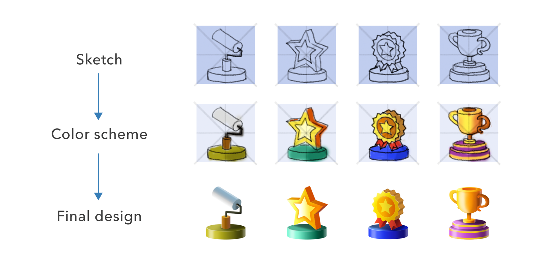 Three rows of league icons — sketch, color scheme, and final design — for a paint roller, star, medal, and trophy