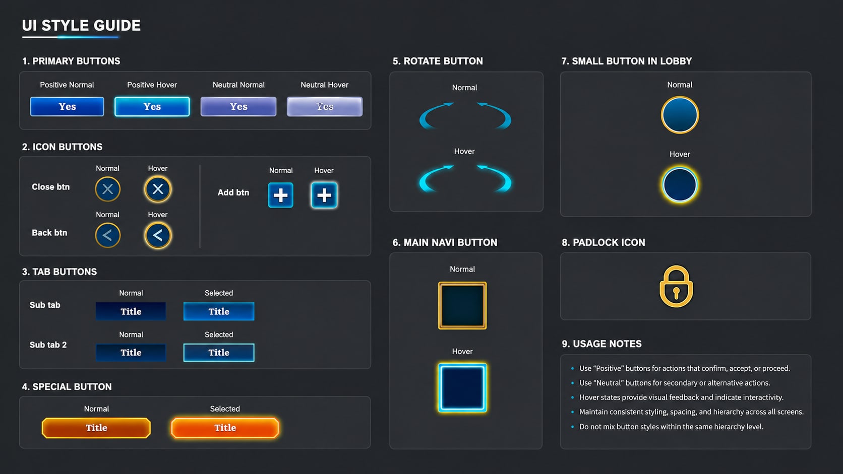 UI style guide sheet documenting primary positive and neutral buttons, close, back and add icon buttons, sub tabs, the special action button, rotate and main navigation buttons, the small lobby button, the padlock icon, and written usage notes — each in normal, hover, or selected state